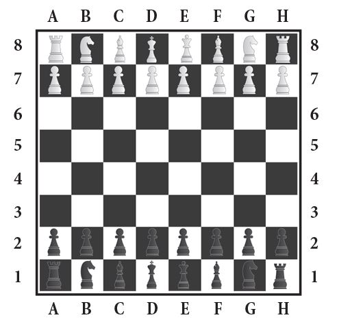 Imagem representativa da posição inicial das peças de xadrez no tabuleiro